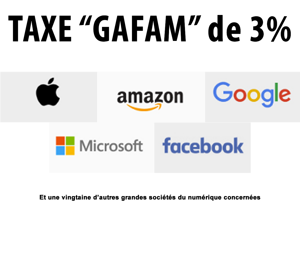 Taxation des géants du numérique (GAFA) de 3% : la loi publiée au Journal Officiel du 25 juillet 2019 Taxation des géants du numérique (GAFA) de 3% : la loi publiée au Journal Officiel du 25 juillet 2019