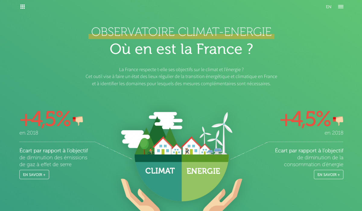 Lutte contre le réchauffement climatique : la France, donneuse de leçons, respecte-t-elle ses propres engagements ?