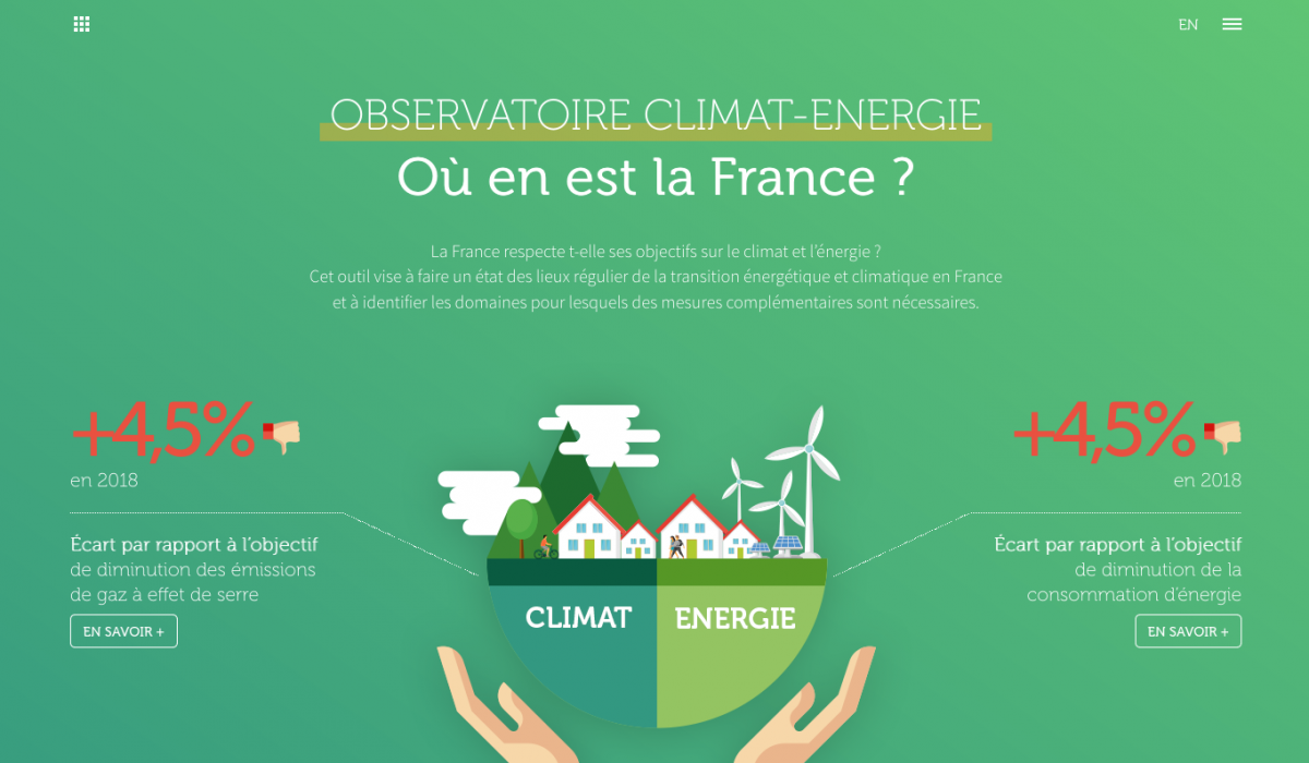 Lutte contre le réchauffement climatique : la France, donneuse de leçons, respecte-t-elle ses propres engagements ? Lutte contre le réchauffement climatique : la France, donneuse de leçons, respecte-t-elle ses propres engagements ?