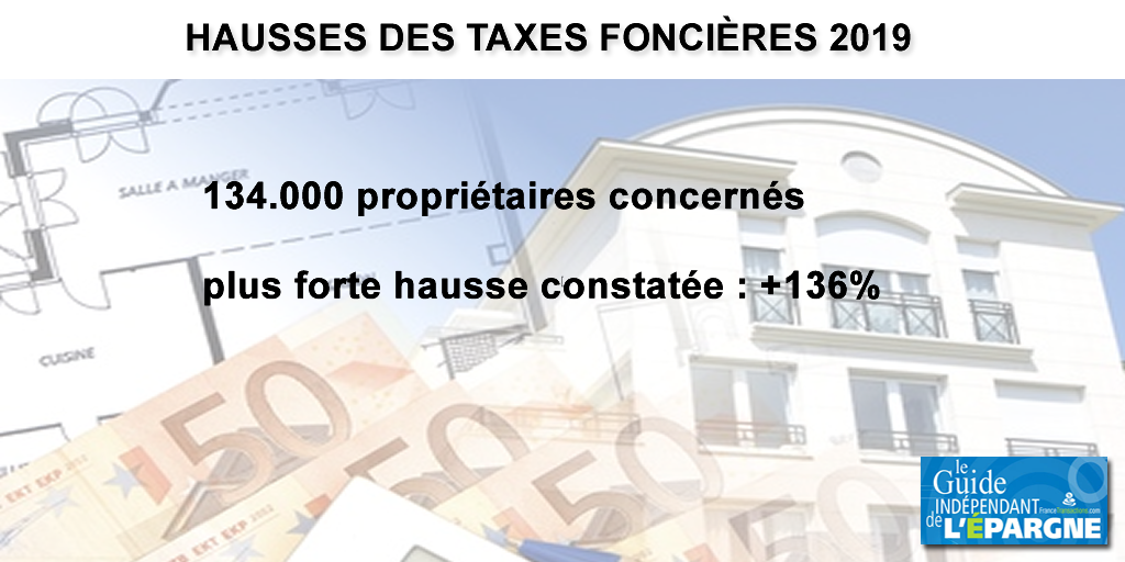 Taxes Foncières 2019 : les hausses les plus fortes dépassent les +100%, 140.000 biens immobiliers ré-évalués chaque année