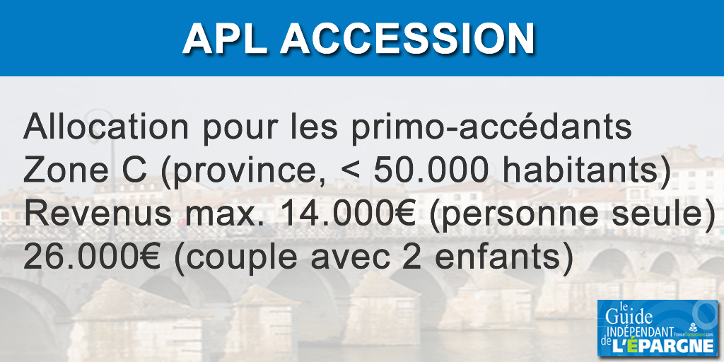 La suppression définitive des APL Accession au 1er janvier 2020 est un non-sens complet pour nombre de professionnels de l'immobilier