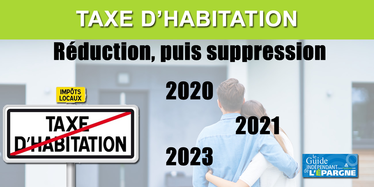 Taxe d'habitation : comment savoir si je suis enfin exonéré en 2020 ?