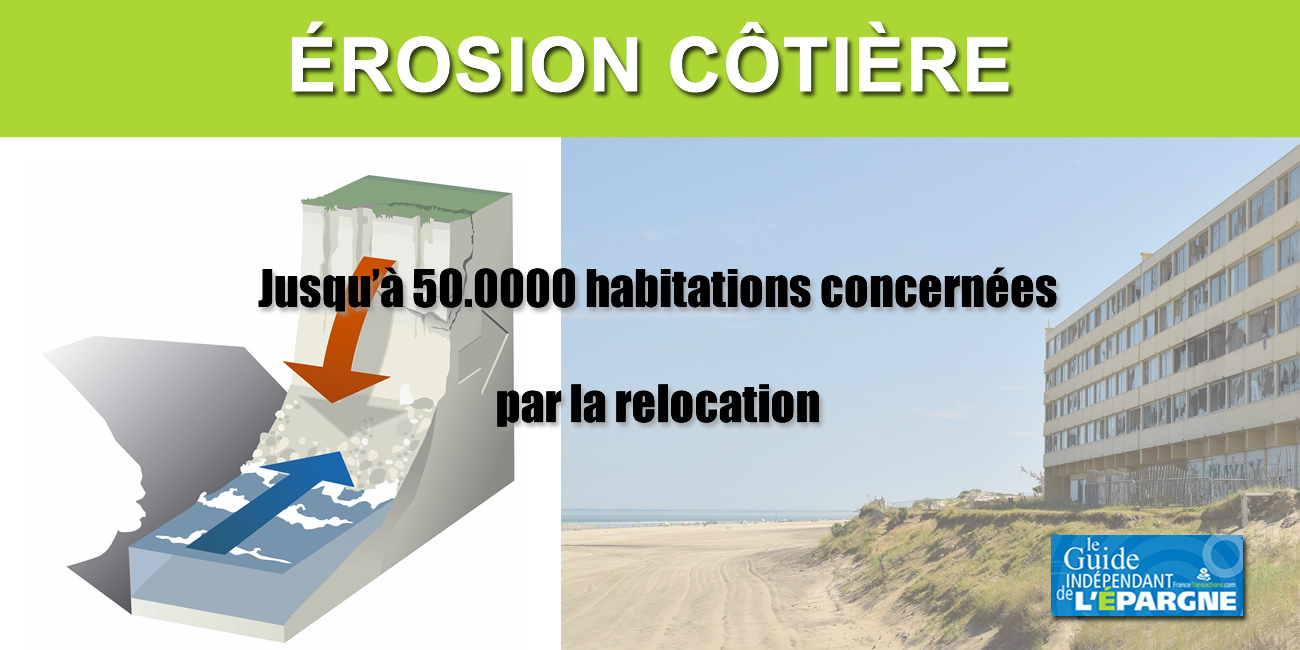 Recul du trait de côte : habiter le long du littoral peut rapidement devenir un enfer