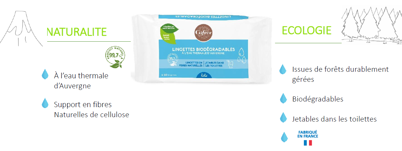 Nouvelles lingettes bébé biodégradables, enfin un terme à un scandale environnemental majeur ?