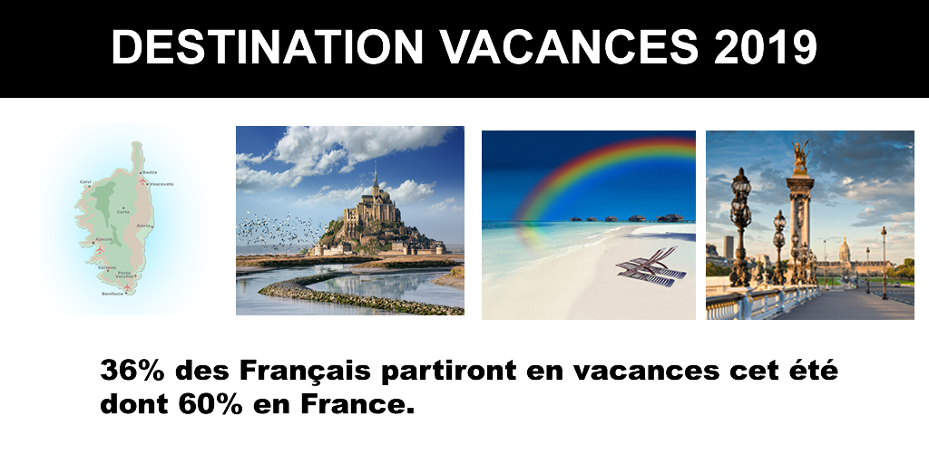 Vacances 2019 : la France, 1ère destination des Français, budget oblige Vacances 2019 : la France, 1ère destination des Français, budget oblige