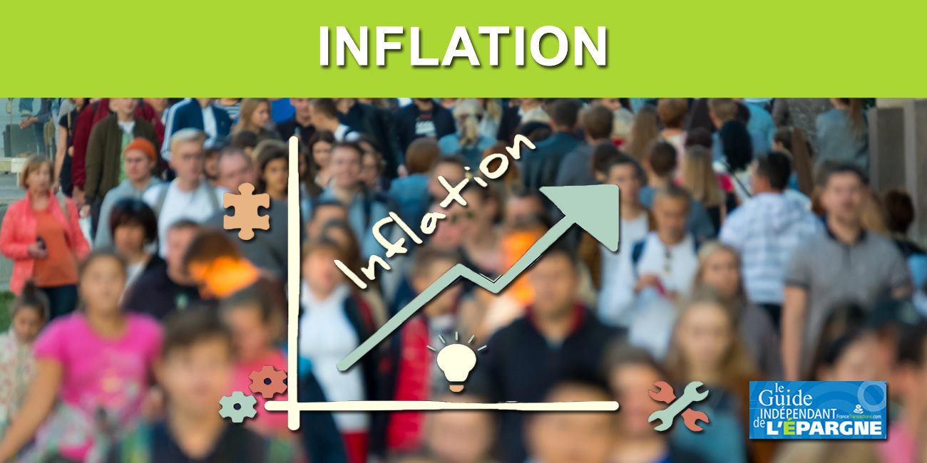 Chute de l'inflation en mars, chute des cours du pétrole et crise sanitaire COVID-19