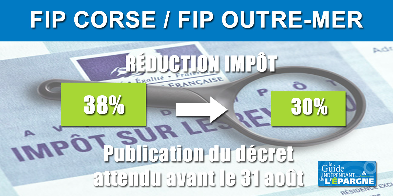 FIP Corse et FIP Outre-Mer : la réduction d'impôt passera de 38% à 30% dès la publication du décret, mais en attendant...