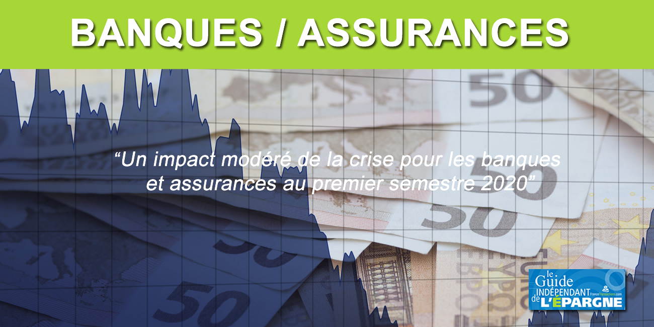 Banques et assurances : le choc de la crise a été modéré au premier semestre Banques et assurances : le choc de la crise a été modéré au premier semestre