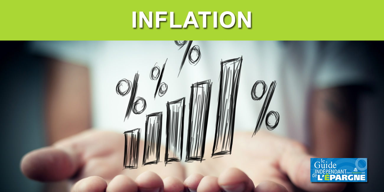 Inflation : très légère hausse de +0.2% en novembre