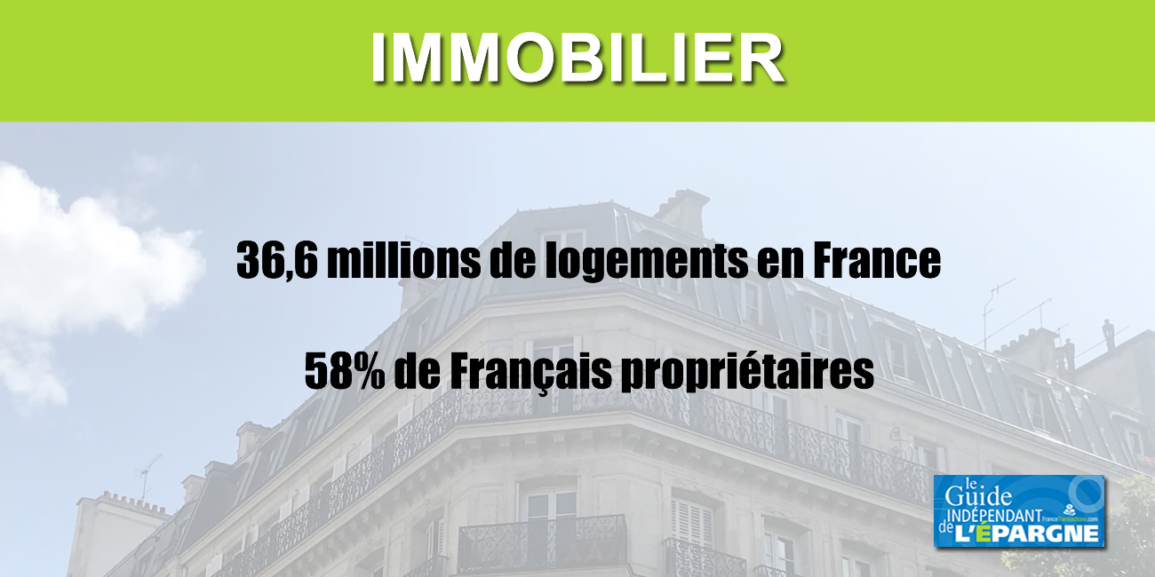 Immobilier, 58% des Français propriétaires : 36,6 millions de logements en France