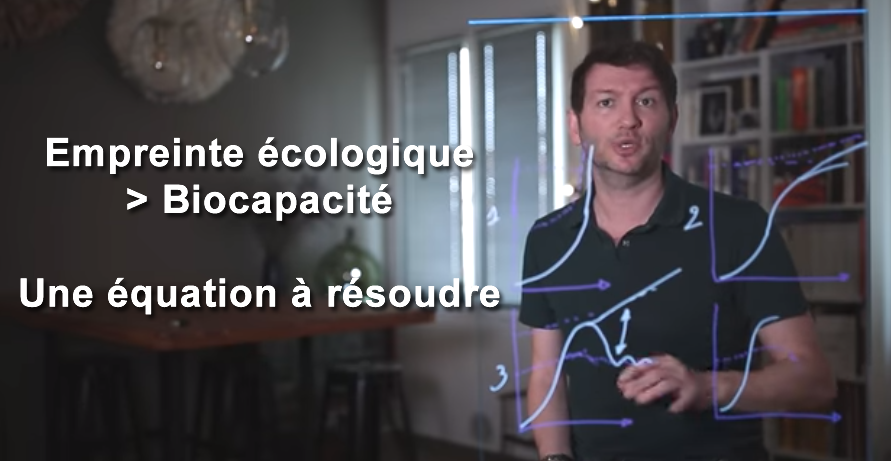 Empreinte écologique, bio-capacité, théories de l'effondrement et de la décroissance, faisons le point... Empreinte écologique, bio-capacité, théories de l'effondrement et de la décroissance, faisons le point...